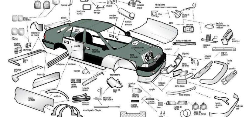 partes de la carrocería de un coche - Carrocerías San Ignacio